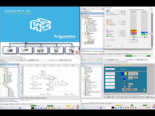 Introduction to Schneider unity pro - Part 1 | Unity Pro for beginners #automation #plc #schneider