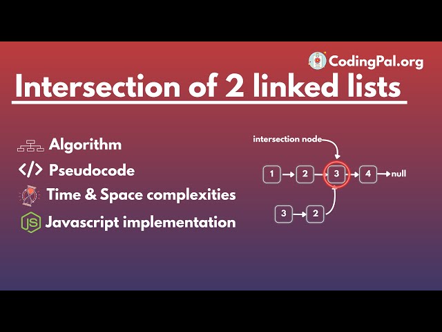 Intersection of two linked lists Algorithm, Pseudocode and JAVASCRIPT Implementation|DSA|CodingPal