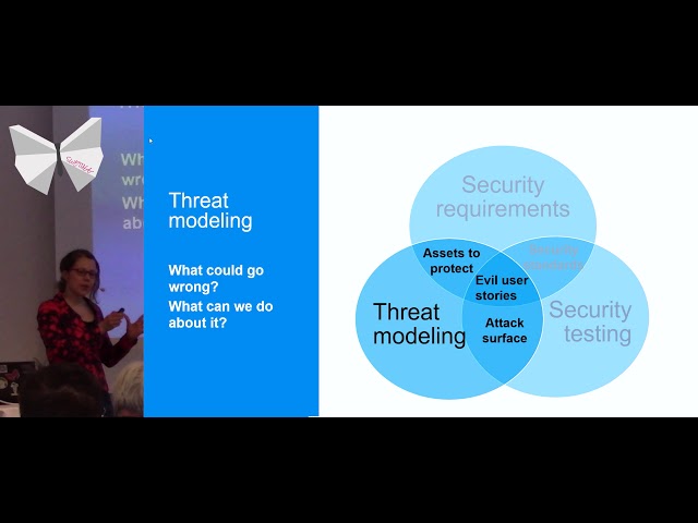 What Every Developer and Tester Should Know About Software Security - Anne Oikarinen