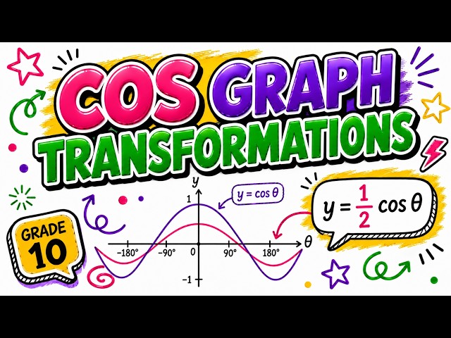 Transforming Cosine Graphs | Stretch & Shift Cos Graphs | Grade 10 CAPS Maths