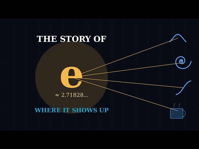 The Story of 'e' (Part 2): Where It Shows Up