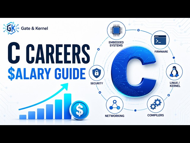 C Programming Salaries in 2026: 10 High-Paying Careers That Still Use C  #CProgramming