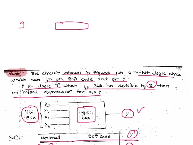 BCD, Excess 3, Gray code
