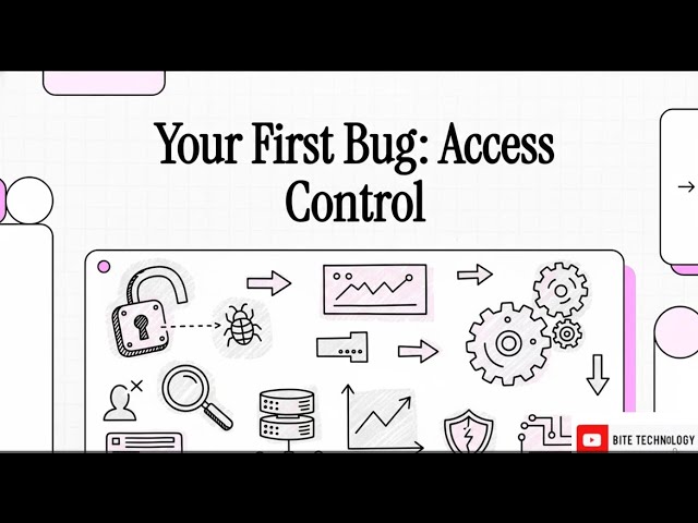 Mastering Access Control and IDOR Vulnerabilities for Beginners