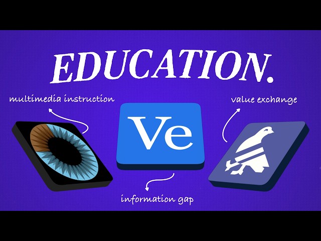 The Ultimate Beginner's Guide to Educational Content