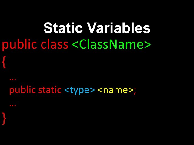 Static Variables, Java Class - AP Computer Science A