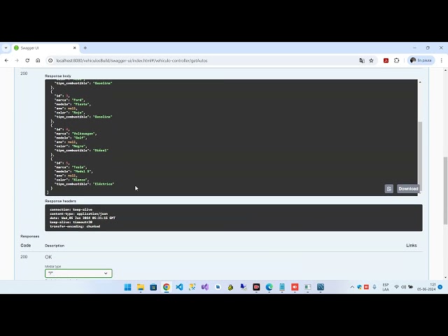 Que es Swagger y como utilizarlo