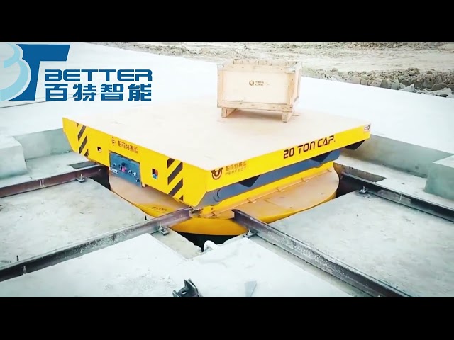 🔄Track Transfer Vehicle + Electric Turntable, Dynamic Rotation, Path Reconstruction