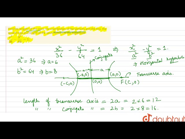 Find the lengths of the axes, the coordinates of the vertices and the foci, the eccentricity