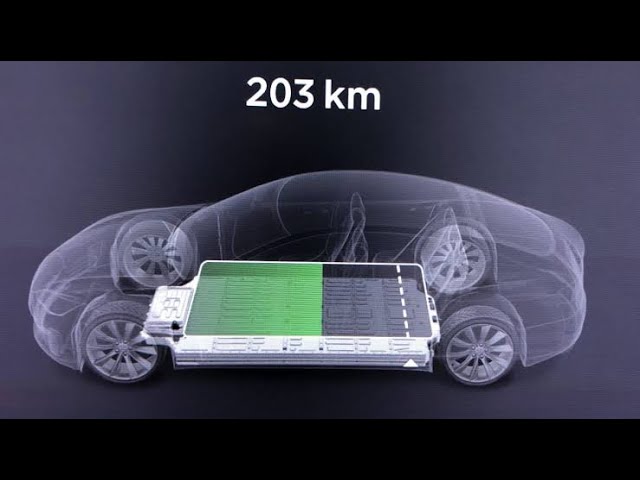 Tesla’s readying a ‘million mile’ battery that could greatly lower the cost of EVs