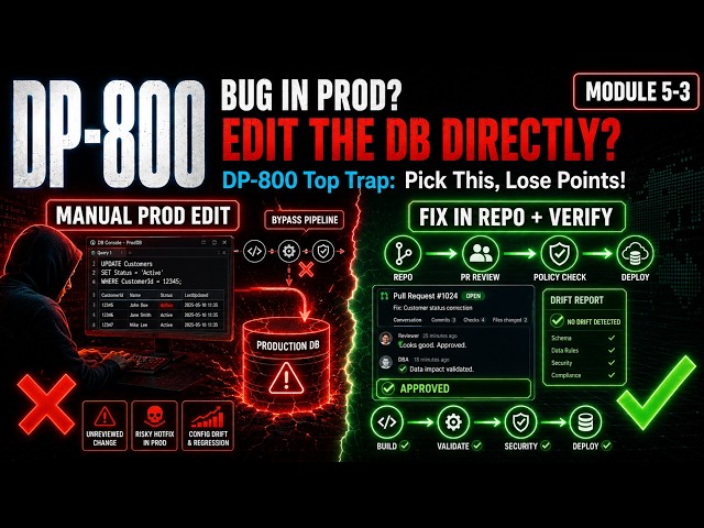 DP-800 Database DevOps Governance: Controlling Schema Changes Safely