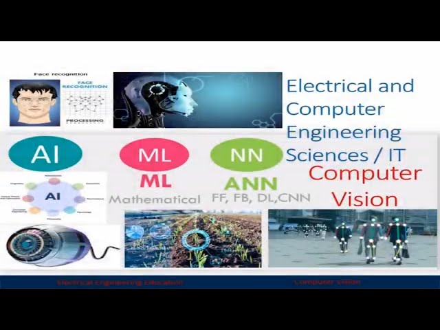Computer Vision and Image Processing | Human Eye vs Computer Vision | Elect. Engineering Education