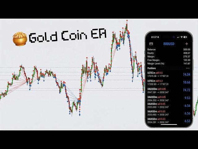 The Exact No-Code Gold Trading Bot To Flip Accounts For Income at Home
