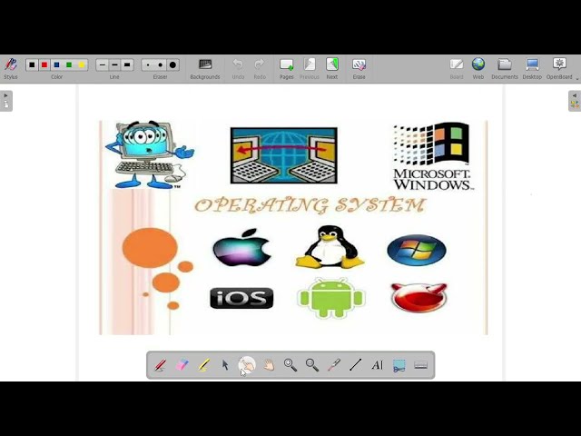 Operating System Definition, goals and functions | Definition of Operating System | View of OS #os