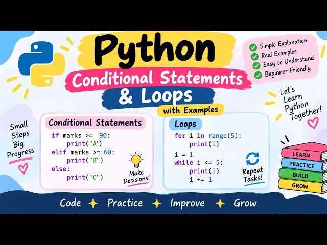 Conditional statements and loops in Telugu 