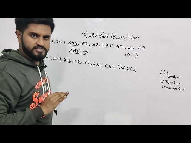 Radix / bucket sort , part  | 1Data structures & Algorithms| All universities