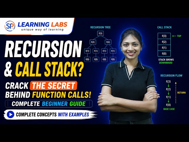 How Recursion Really Works | Call Stack Explained