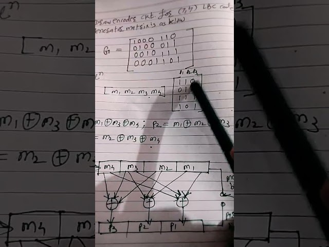 (7,4 ) linear code encoder