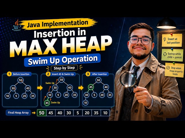 Max Heap - Creation & Insertion Operation | Bangla | Java Implementation