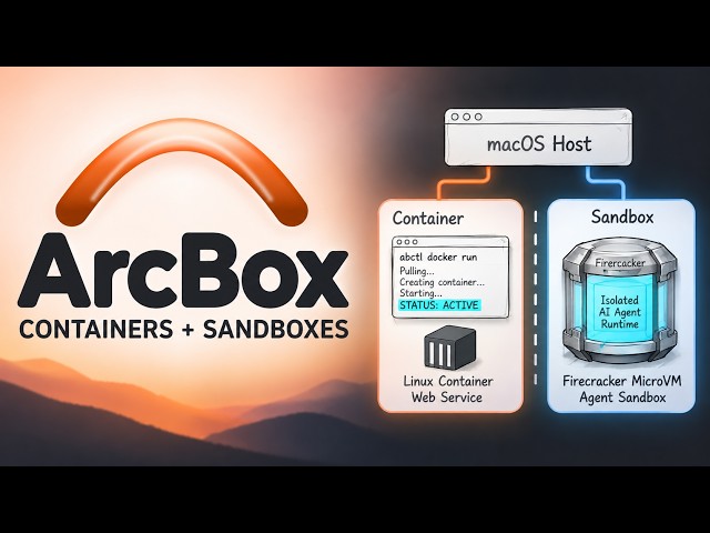 ArcBox GitHub Explained: Containers, MicroVM Sandboxes, and macOS Virtualization