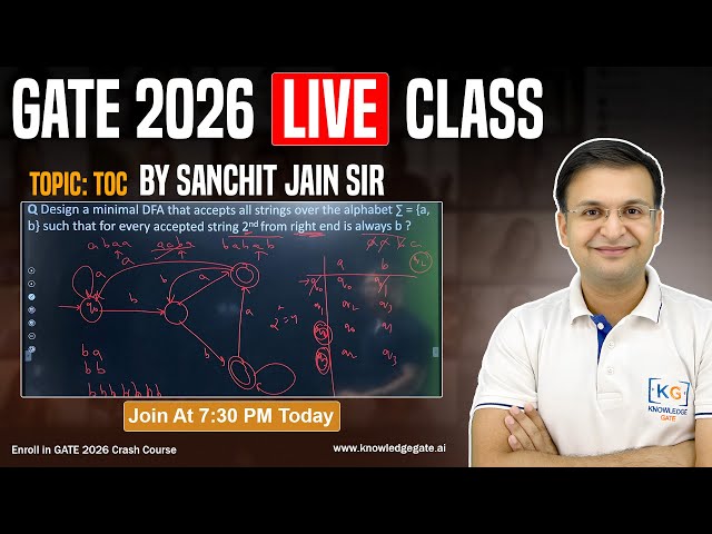 📘 Non-Deterministic Finite Automaton (NFA) | 🎯GATE 2026 TOC by Sanchit Sir 📚 | 🔴 KG LIVE @ 7:30 PM ⚡