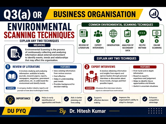 Q3(a) OR 1st part Environmental Scanning Techniques | Explain Any Two Techniques | By Dr. Hitesh