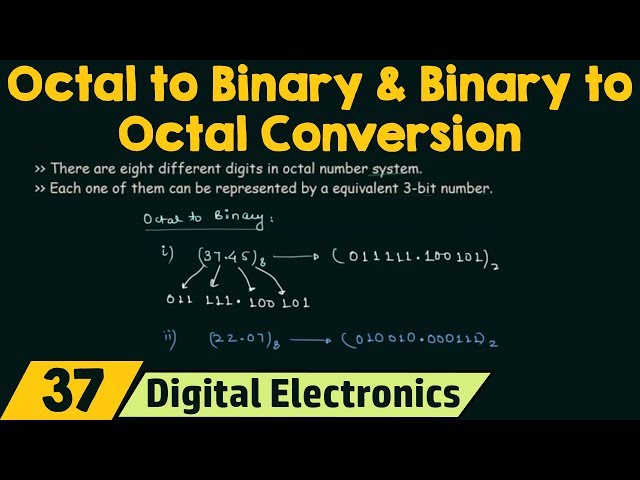 Octal to Binary & Binary to Octal Conversion