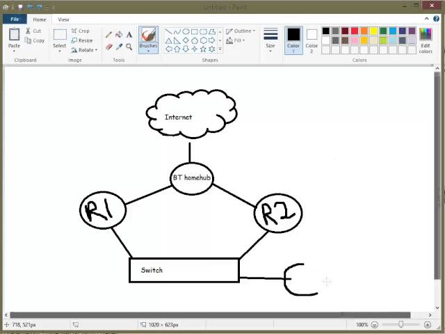 Cisco - Route map