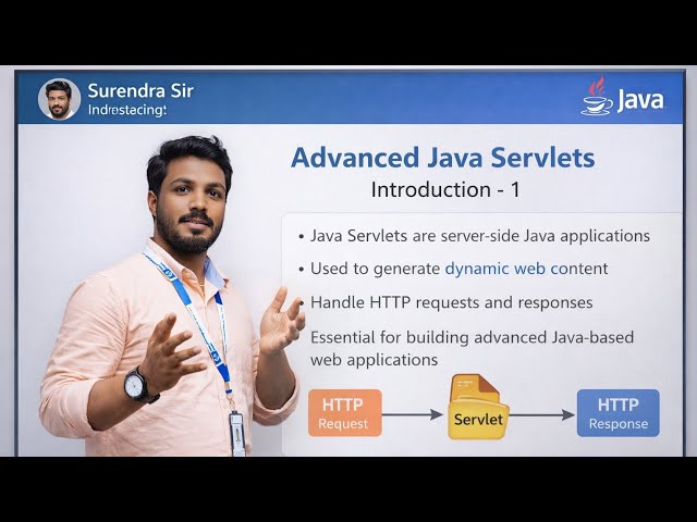 Servlets Explained from Scratch | Java Full Stack