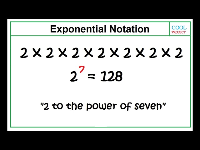Exponential Notation