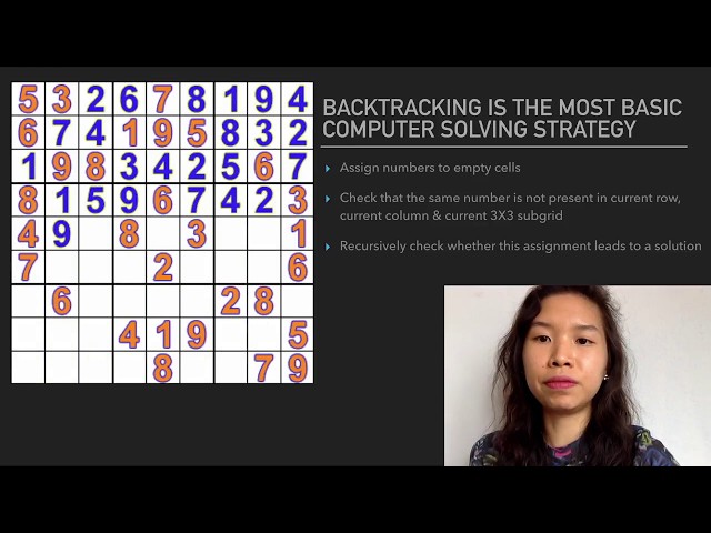 Sudoku Solver | Backtracking Search Algorithm to Solve Sudoku
