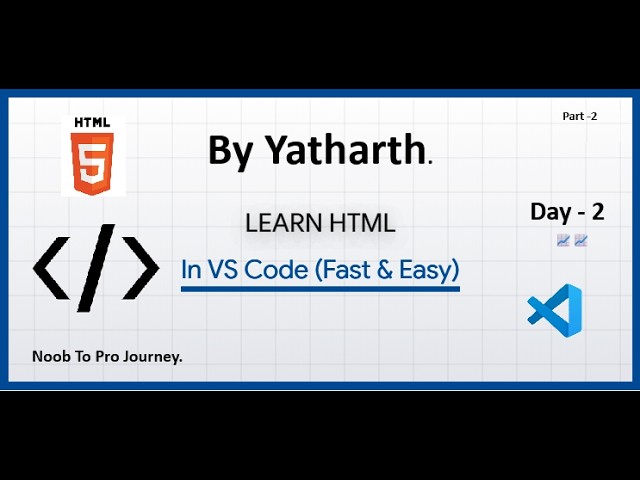 How to Add an Image in HTML in 2 minutes (Easy Method) 💻🔥| Learning HTML Part  - 2  on VS Code