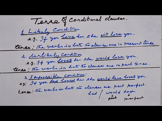 Tense of conditional clauses 