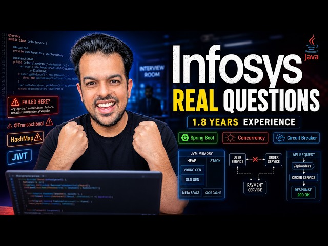 Infosys Java Interview Questions That Test Real Project Knowledge