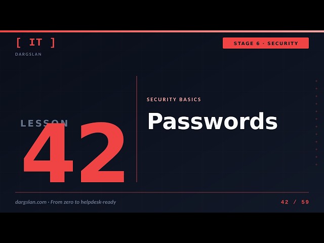 IT Basics Lesson 42: Passwords + password managers | Dargslan IT Basics Series