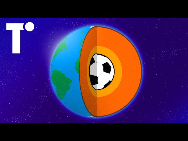 Why is football the most popular sport?