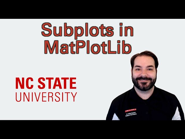 Subplots in Matplotlib