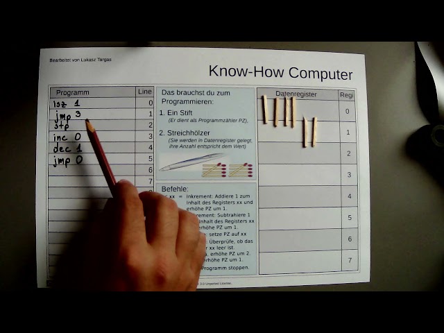 Der Know-How-Computer - Eine Vorstellung
