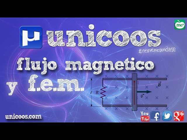 FISICA Flujo magnético y fem BACHILLERATO