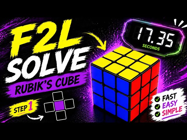 F2L Solve Made EASY 🤯 | Master Rubik’s Cube F2L Fast! | Beginner method | easy method 