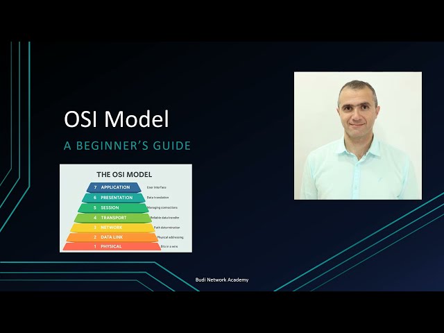 Episode 7: What is the OSI Model? | 7 Layers Explained for Beginners