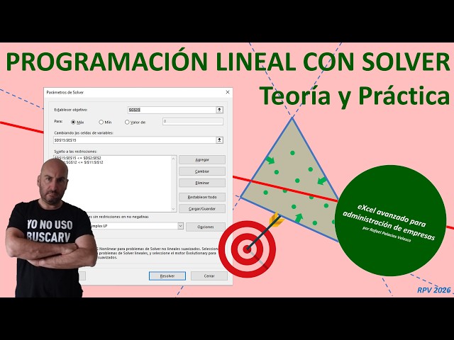 Linear Programming in Excel with Solver: Theory and Practice