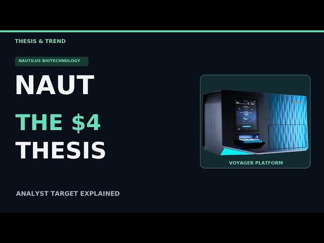 Nautilus Stock (NAUT): Why Analysts See $4 | Proteomics Deep Dive