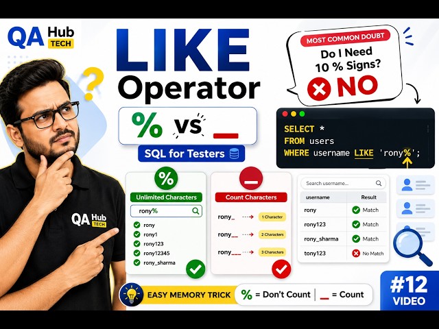 SQL LIKE Operator Explained in Hindi  % &   Wildcards Made Easy  SQL for Testers #12