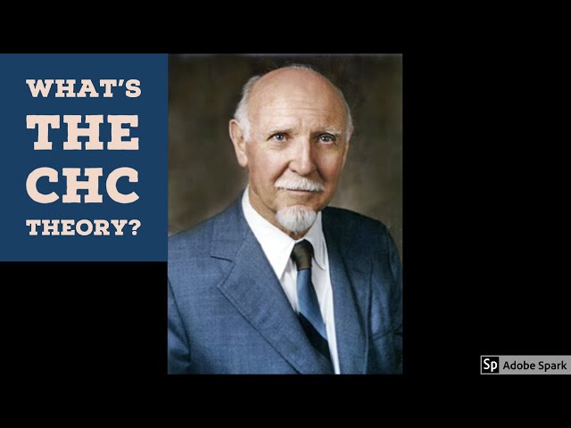What Is the CHC Theory? - #IQ7