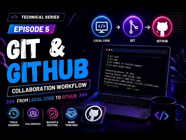 Git & GitHub: Branches, Pull Requests & Merge Conflicts | Technical Series Ep. 5 | IEEE SIESGST