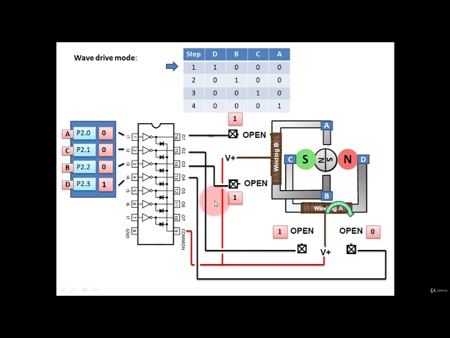Unipolar Stepper Motor Interfacing with 8051: Wave Drive Mode Explained
