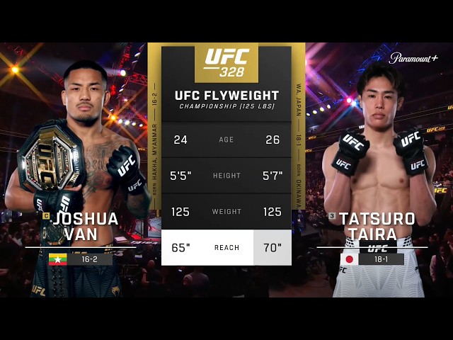 Joshua Van vs. Tatsuro Taira
