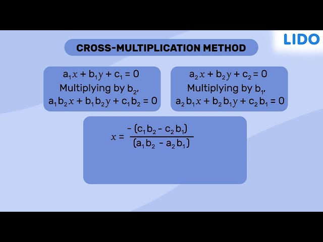 Cross Multiplication method to solve linear equation | Simultaneous Linear Equations | Class 9 Math