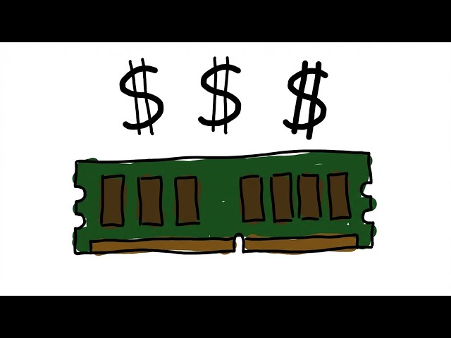 RAM Shortages Explained in 4 Minutes or Less
